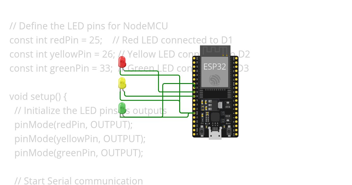 anshu traffic light  simulation