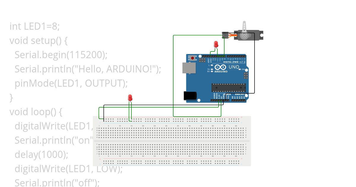 varshakanishka simulation