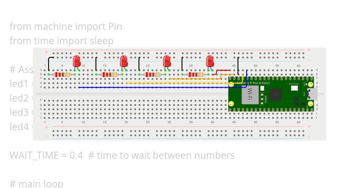 Project 3: Binary Counter (plain) simulation