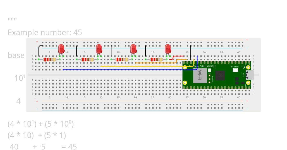 Project 3: Binary Counter (advanced) simulation