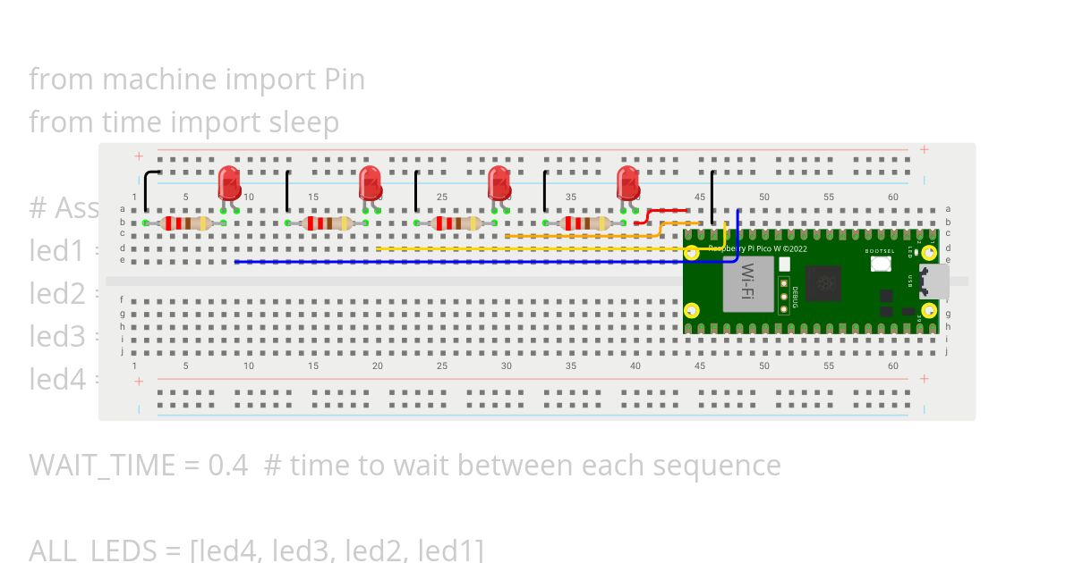 Project 3: Binary Counter (functions / loops / if statements) simulation