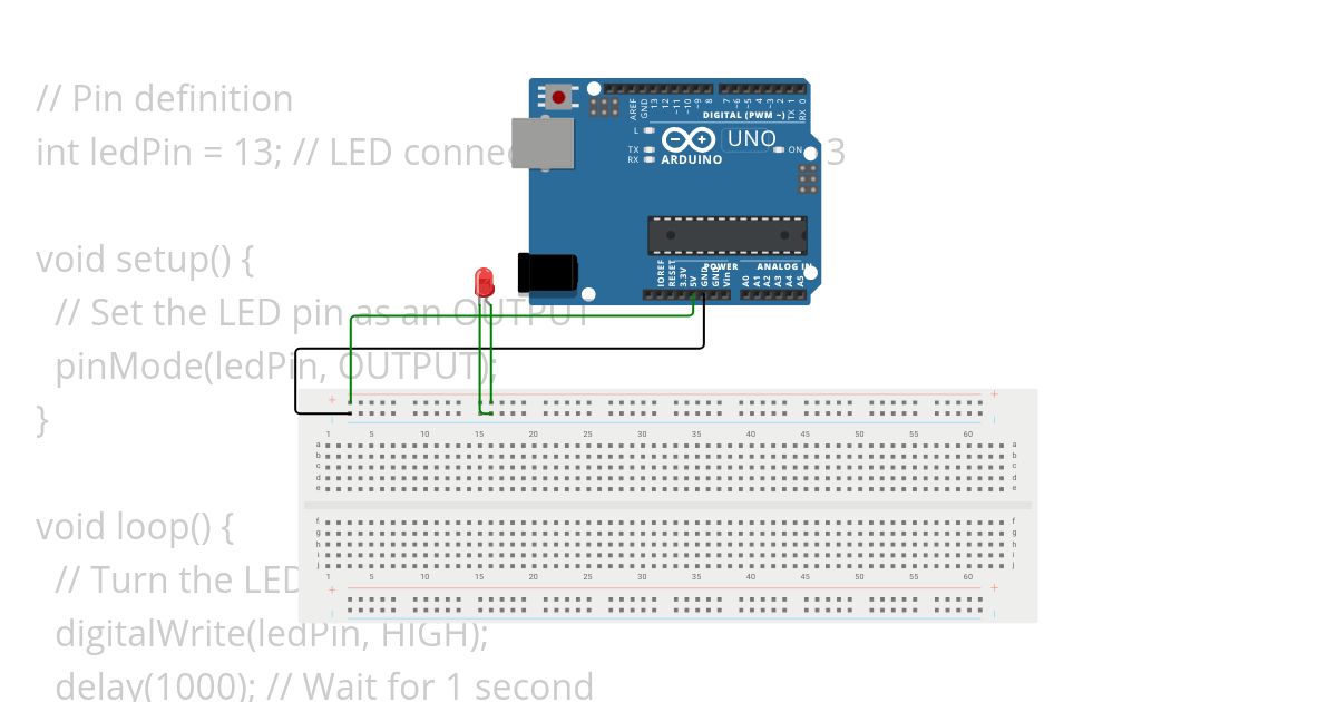 divu chouhan  simulation