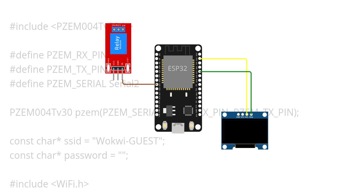 TelegramBot  PZEM simulation