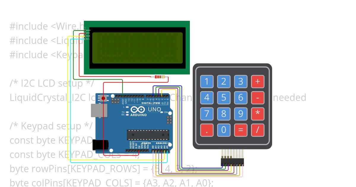 KEYPAD CALCULATOR  simulation