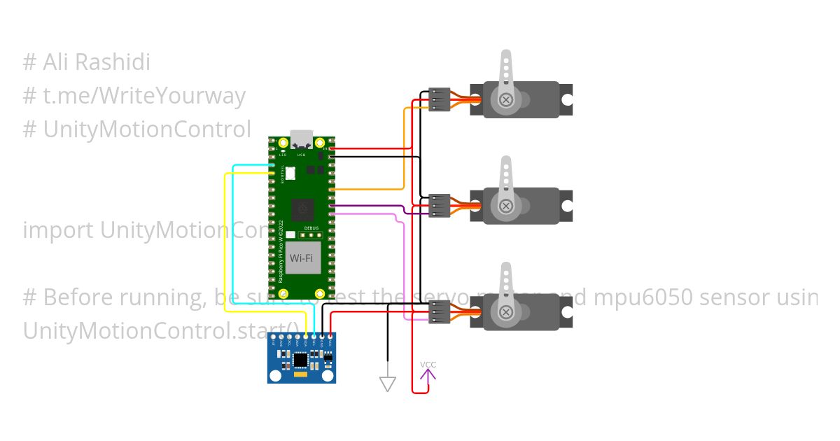 Diagram_UnityMotionControl simulation