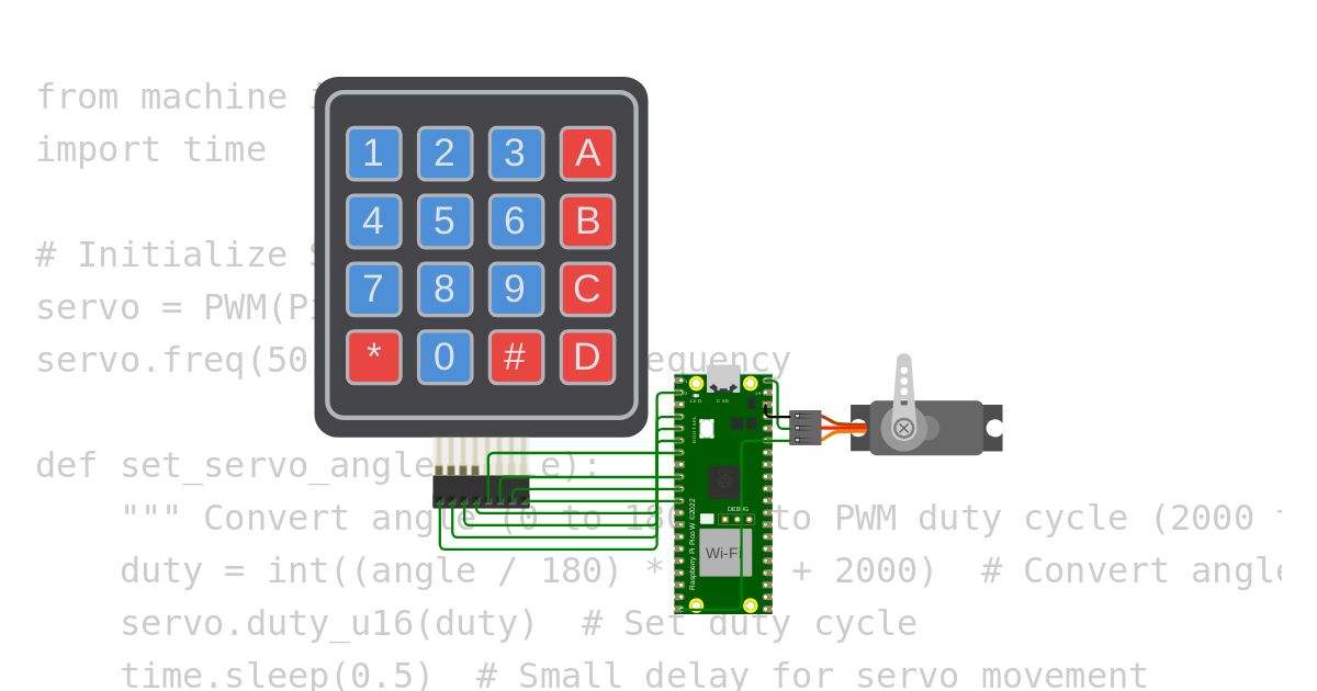 Password_DoorLock simulation