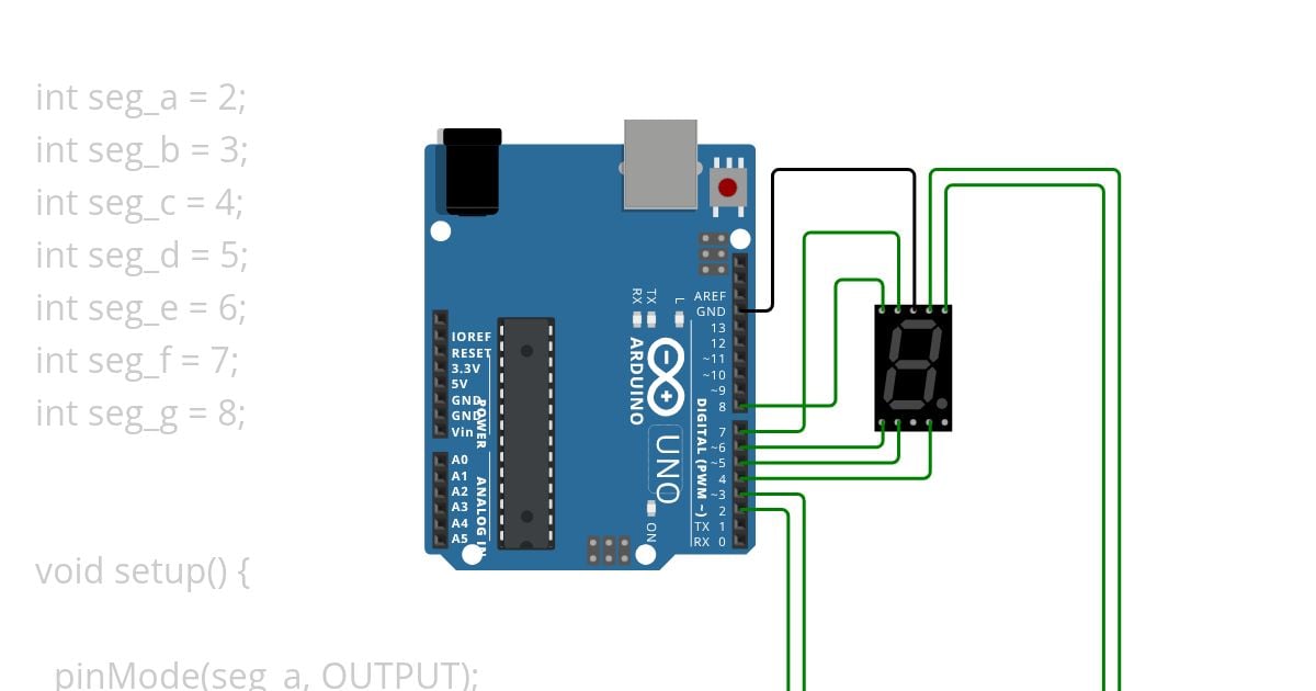 BCD 7 SEG simulation