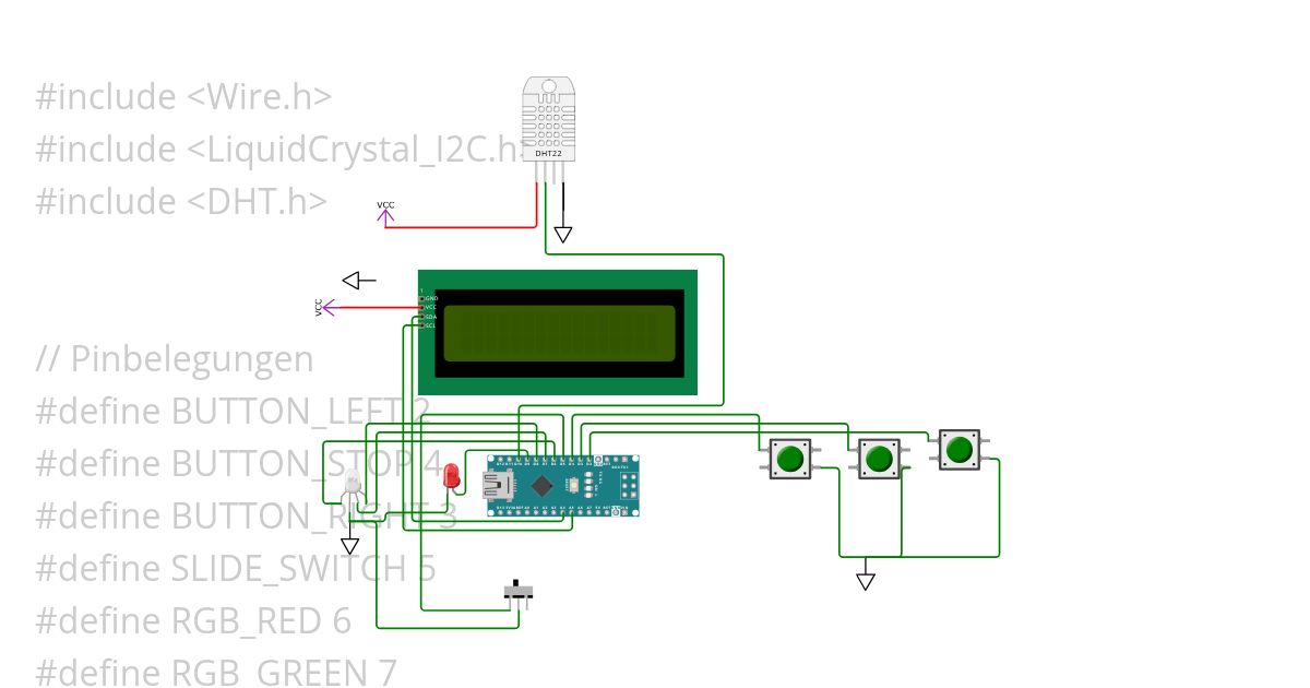 leistungsüberprufung Copy simulation