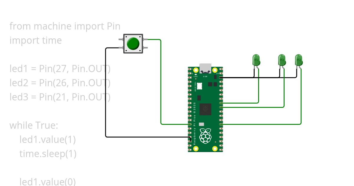 micropython Copy simulation