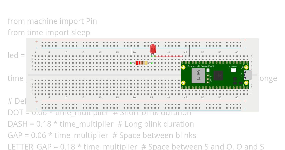 Example simulation