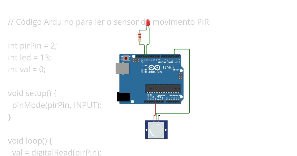 DIGITAL - PIR_MOVIMENTO - 91194 simulation