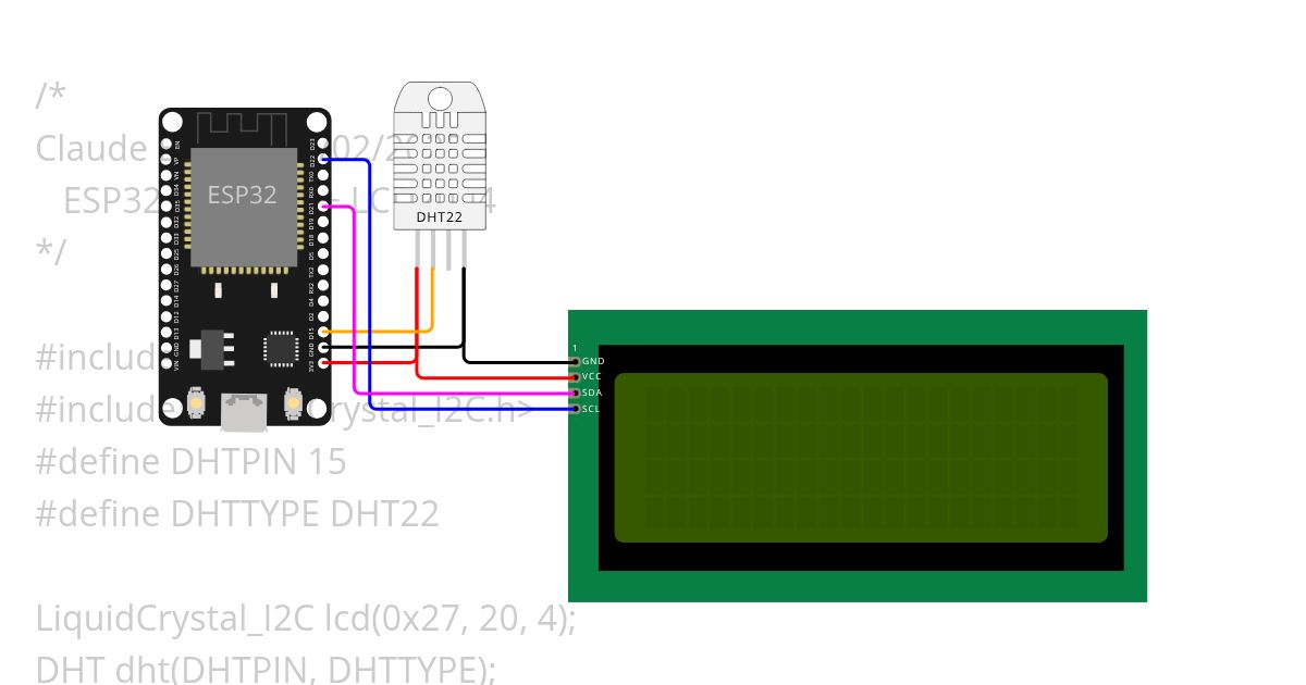 esp32-dht22-lcd2004-i2c.ino simulation