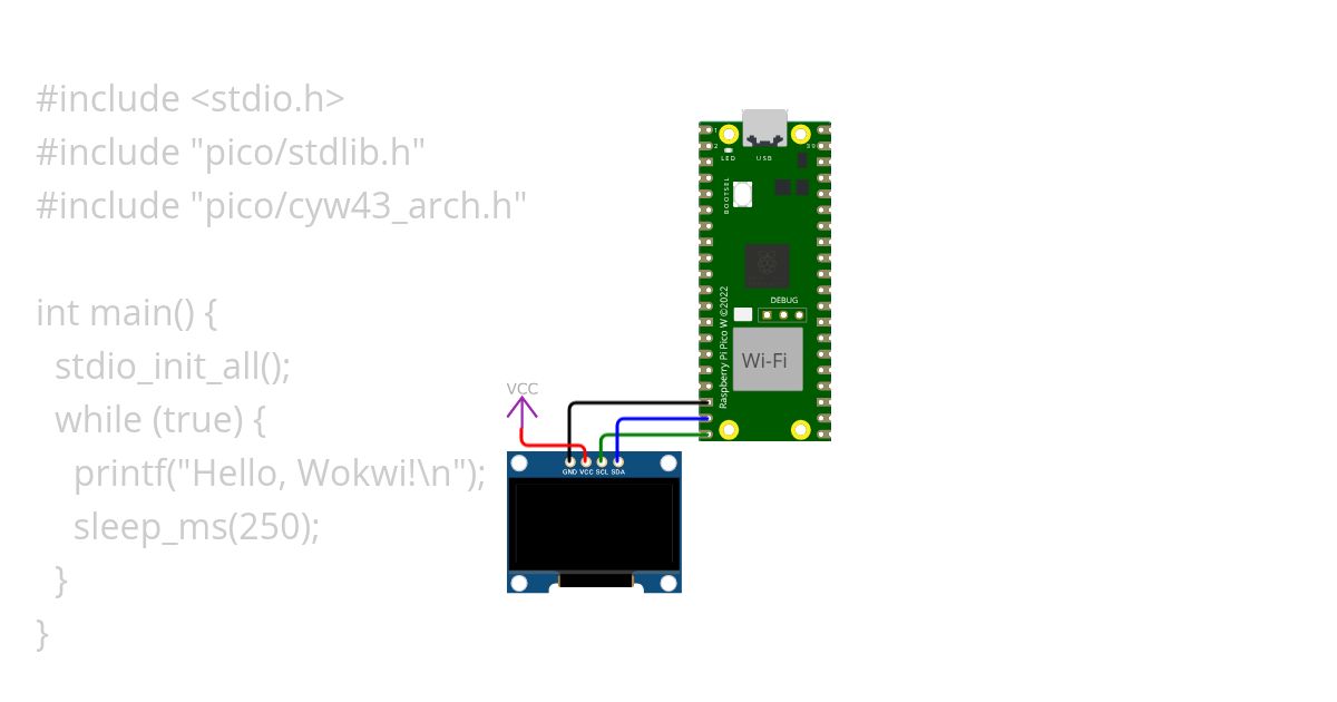 Display  simulation