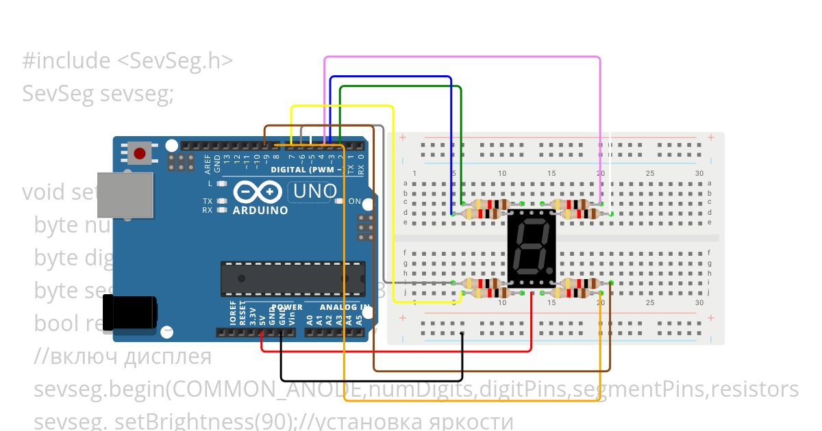 project with seven segment display simulation