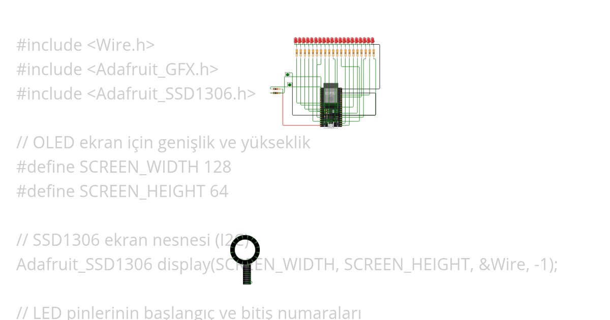 Esp32 test simulation
