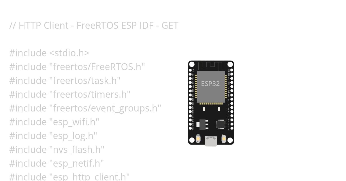 ESP-IDF WiFi connection for ESP32 in STA mode Copy simulation
