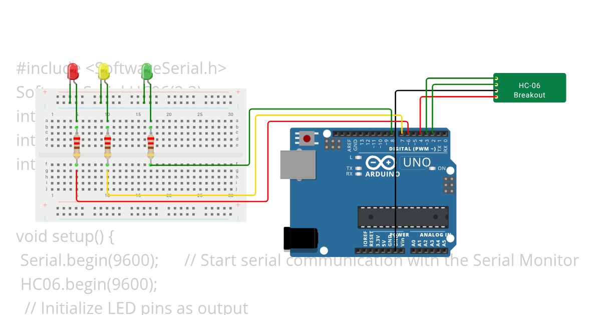 Wireless Traffic Signal simulation