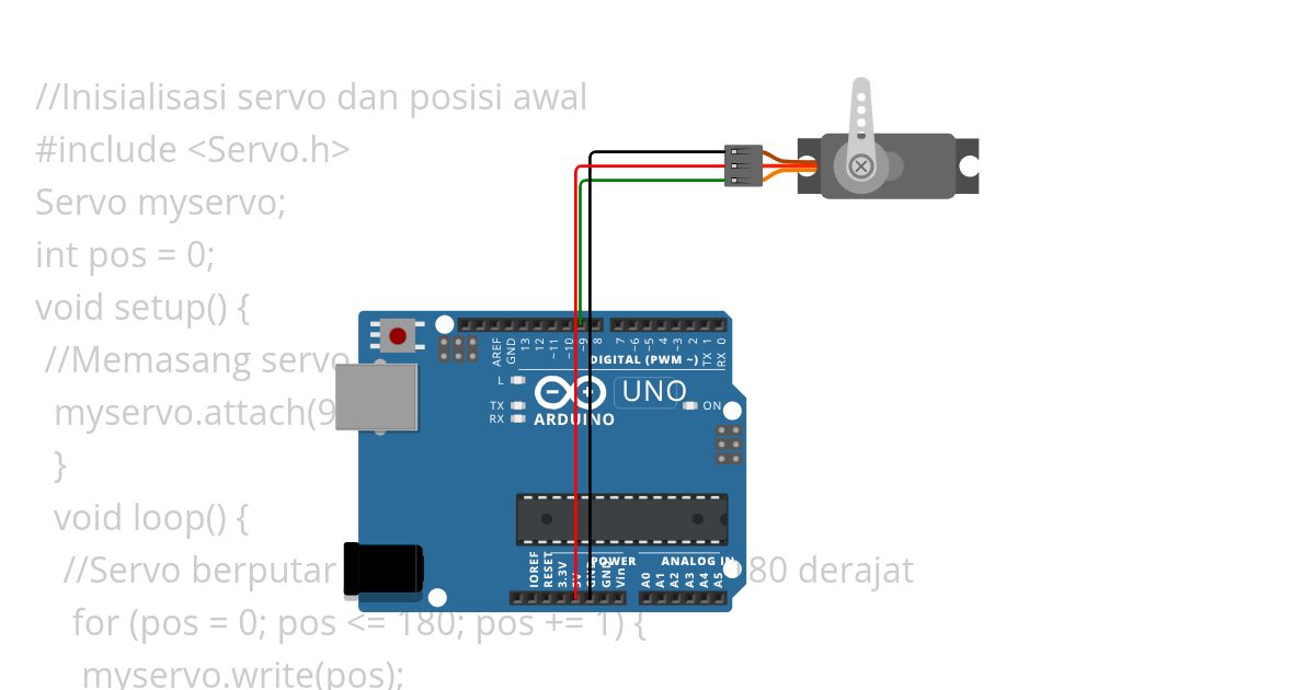 servo simulation