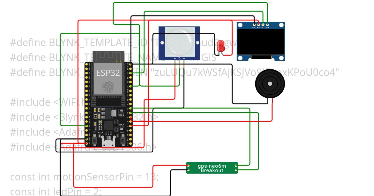 IoT In GIS simulation