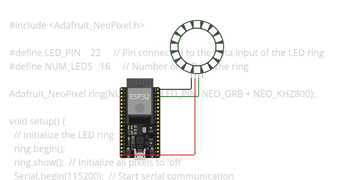 divu chouhan  simulation