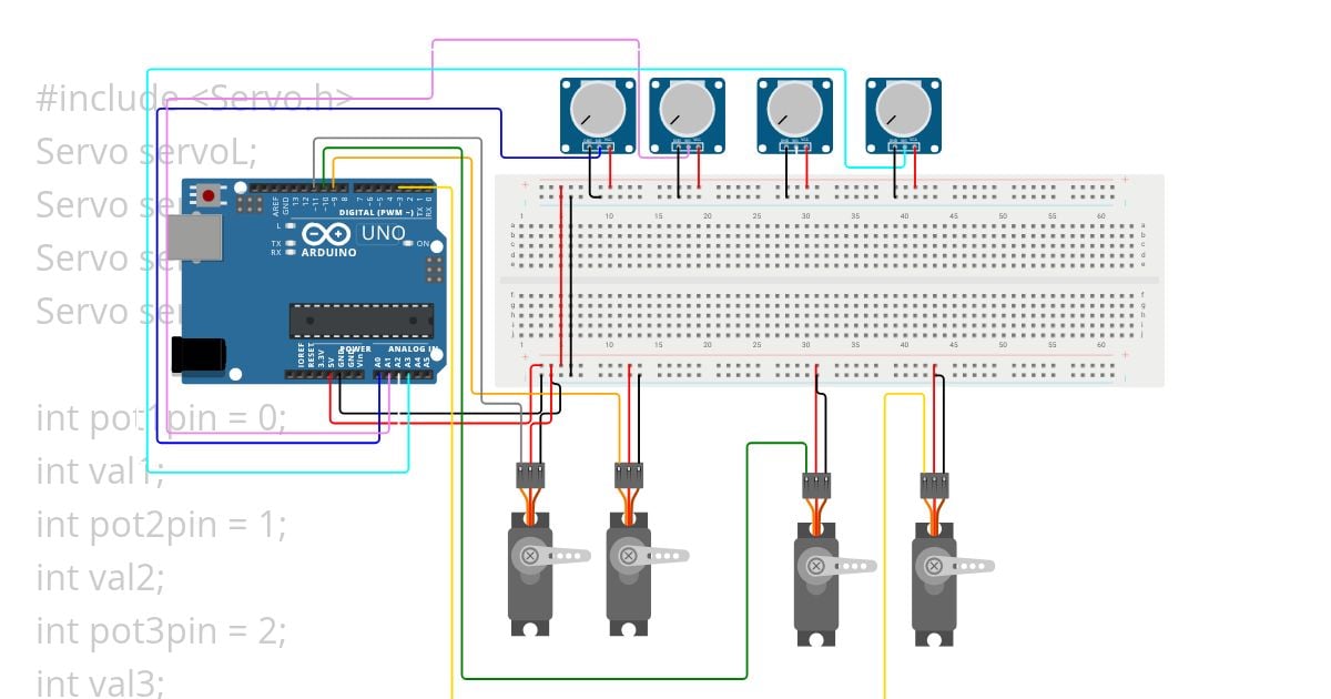 servo 4 simulation