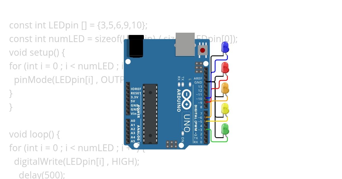 Write a Arduino program to control multiple LEDs using an array for pin assignments. simulation