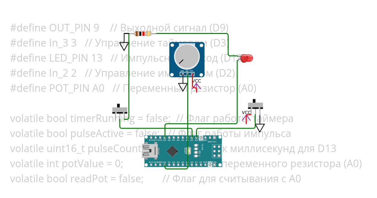 Adj resistor simulation