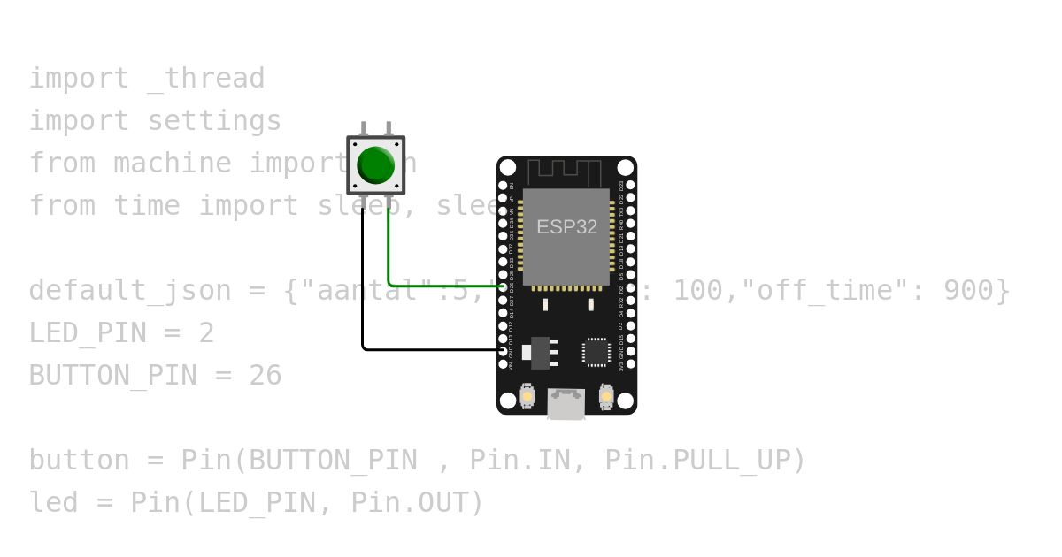 settings_P2L2 simulation