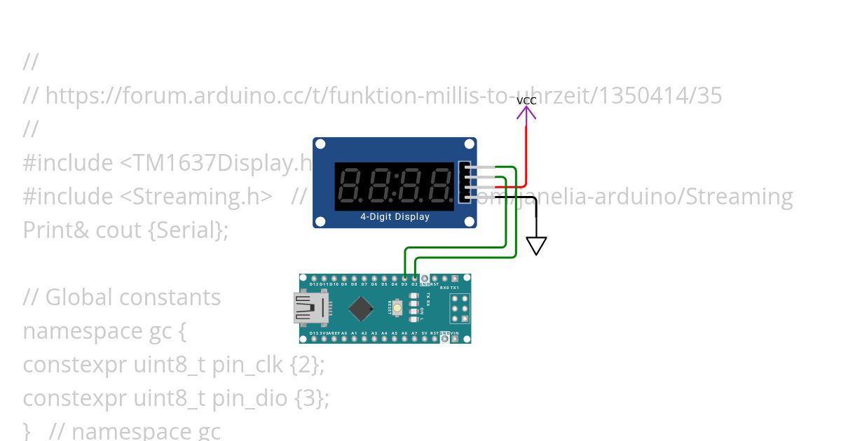 Millis2Time simulation