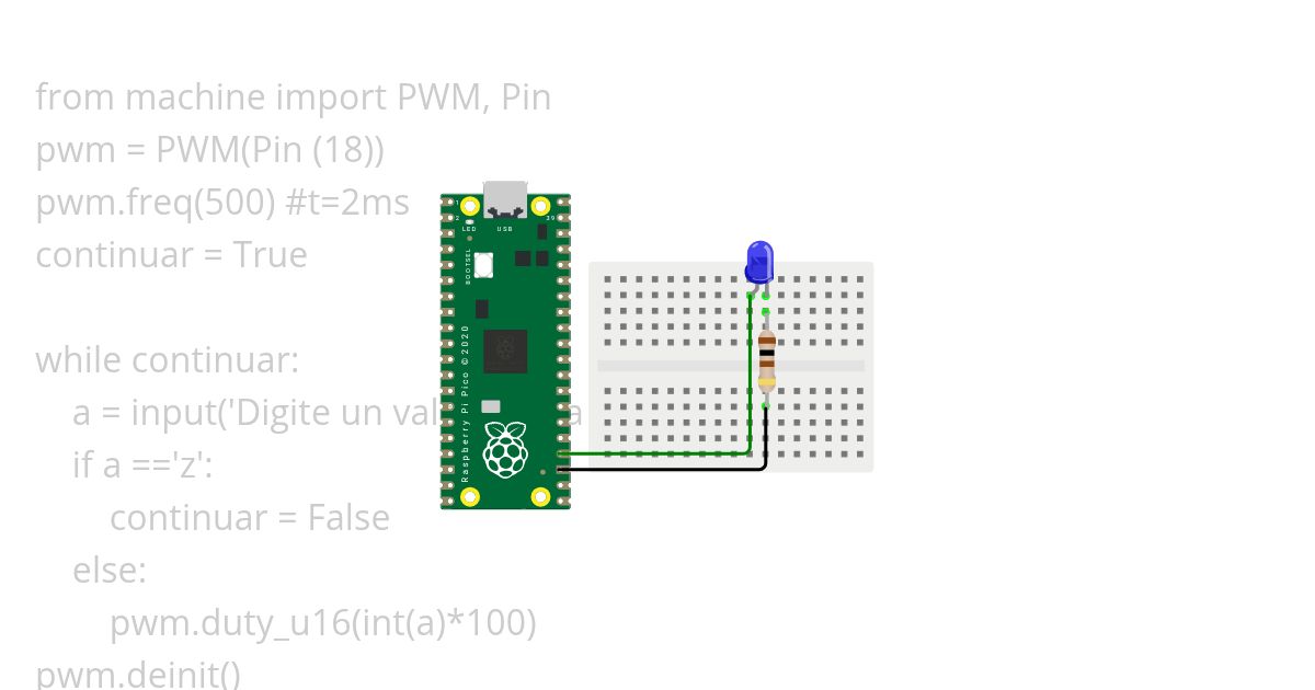 ejemplo 10 pwm simulation