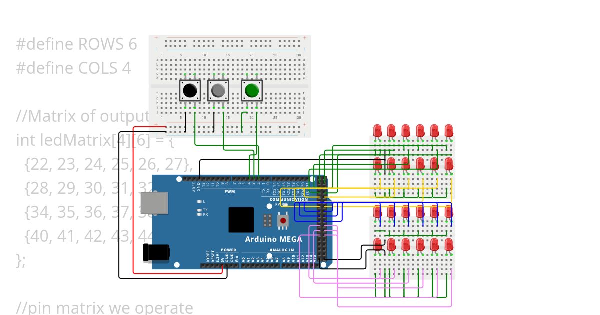 Lab - 3 Nested Loop simulation