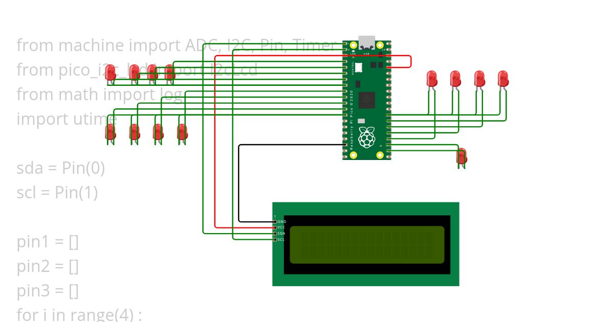 lab_assignment simulation