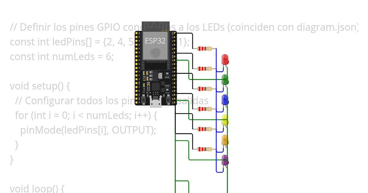 deepseek simulation