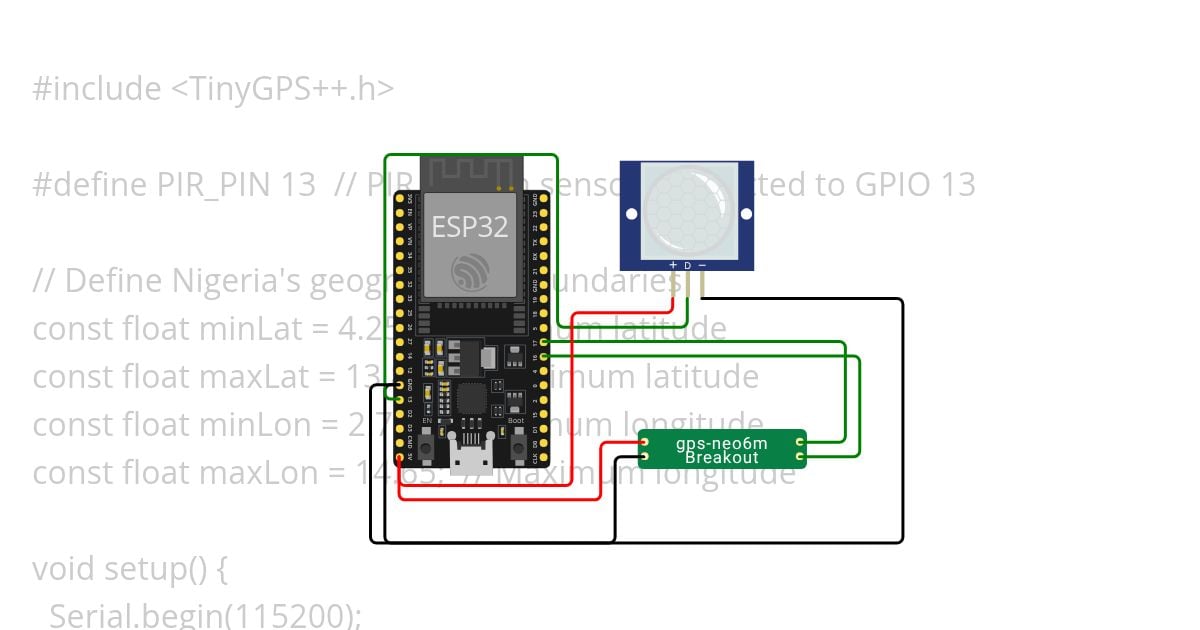 Internet of Things in GIS simulation