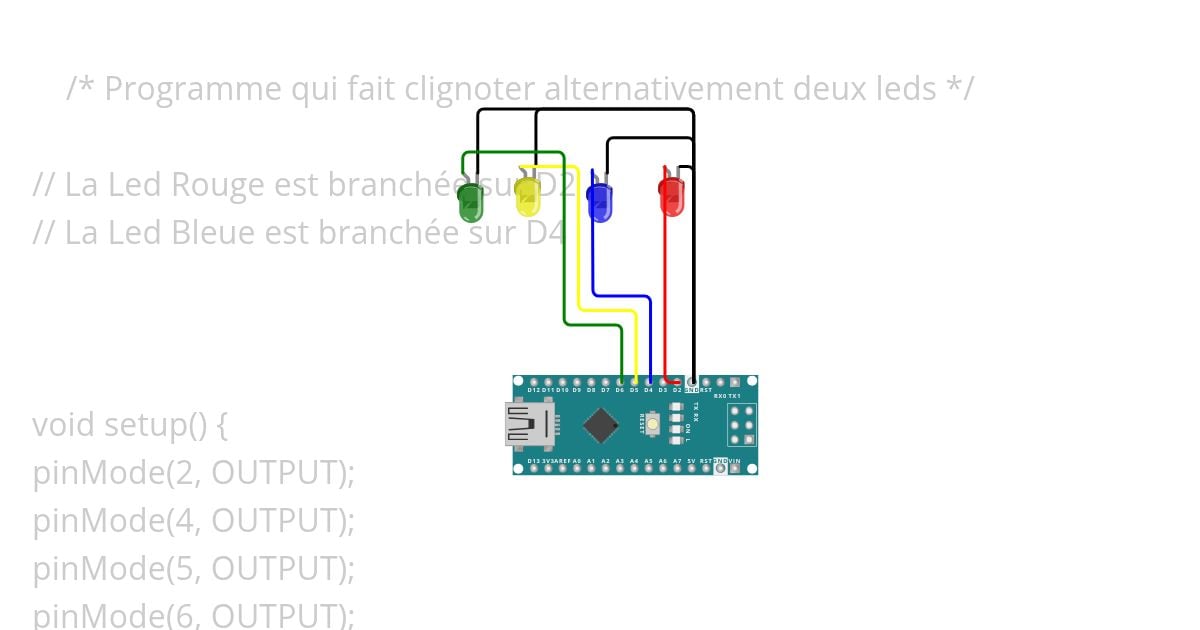 LED FONCTION simulation