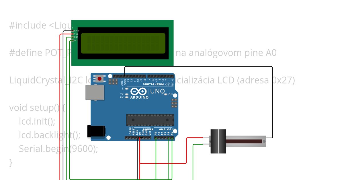 Project 3N simulation
