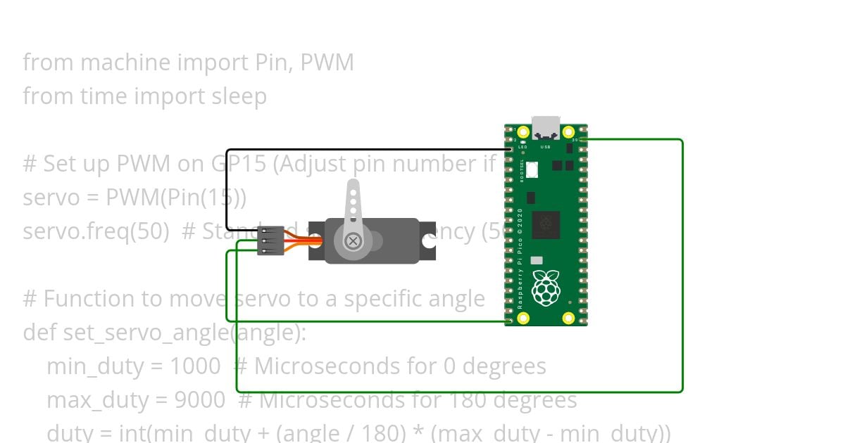 IOT_14_02_25_servo motor simulation