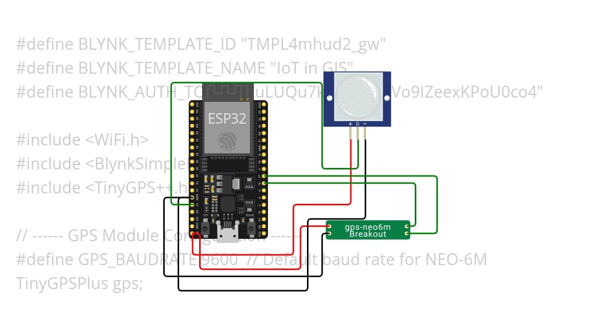Internet of Things in GIS simulation