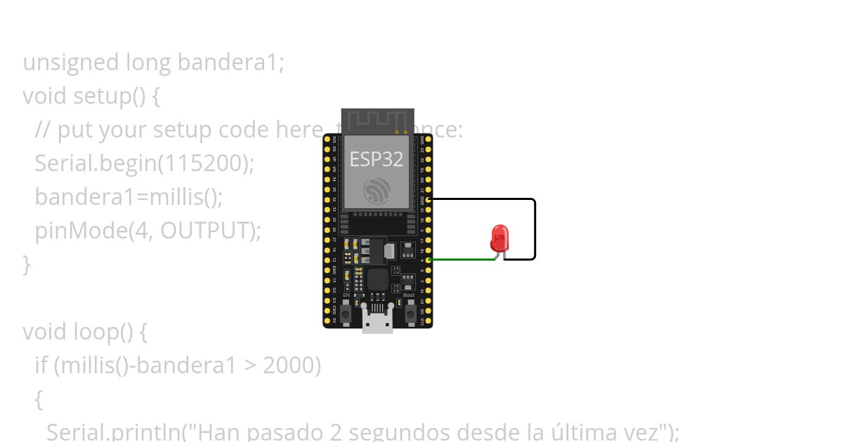 millis3 sencillo simulation