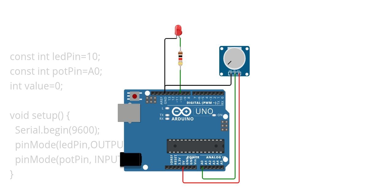 CONVER DA - PWM simulation