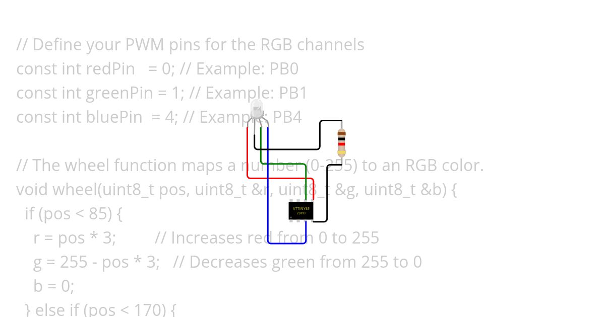 LED 5050 simulation