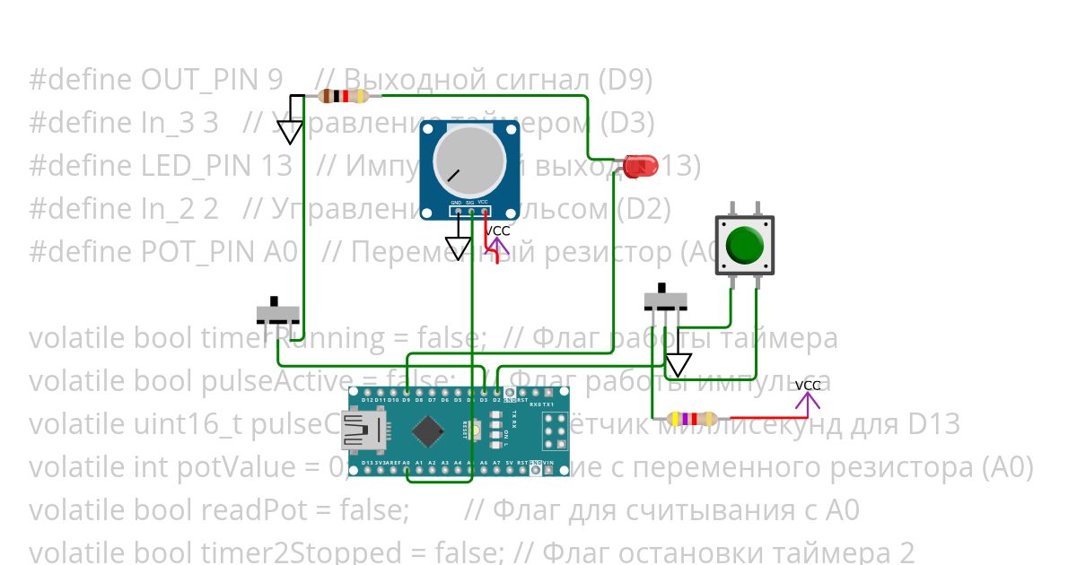 for Z5 1.3 simulation