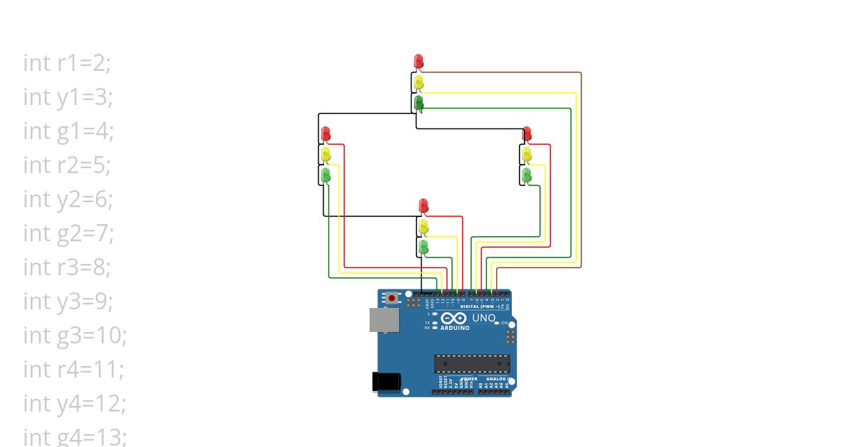 Traffic light program simulation