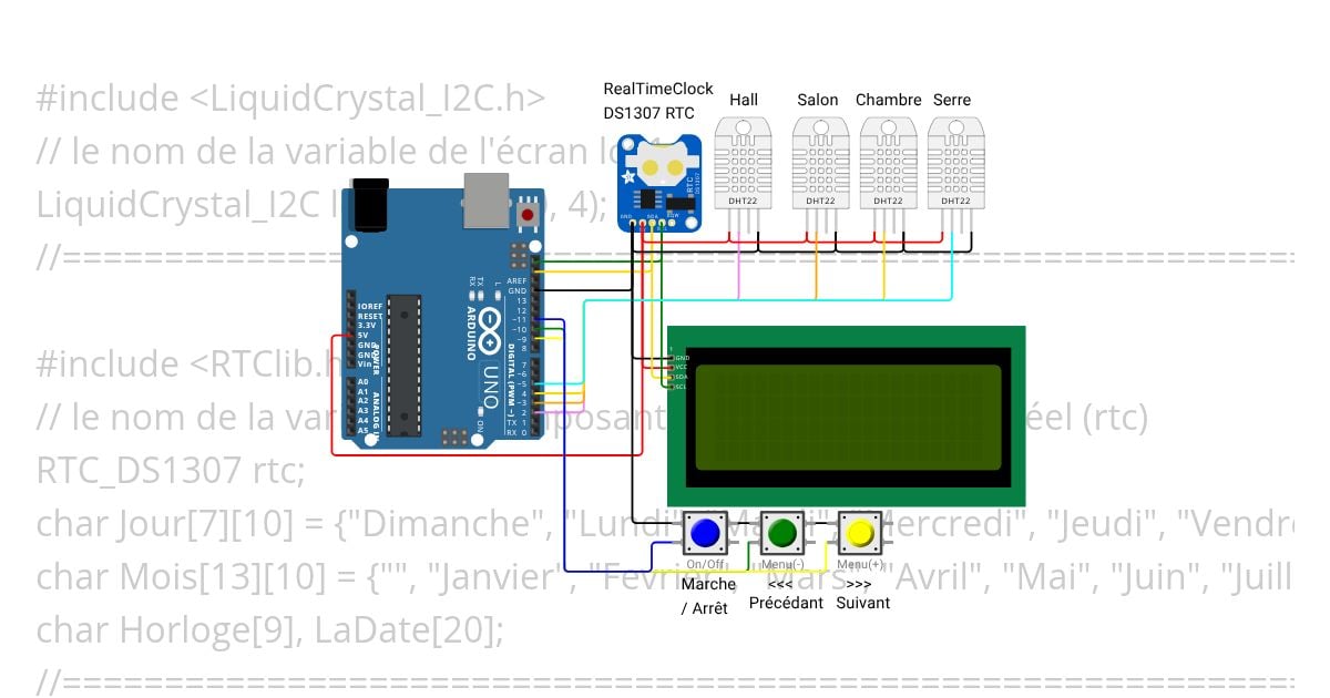 Cipad 59  simulation