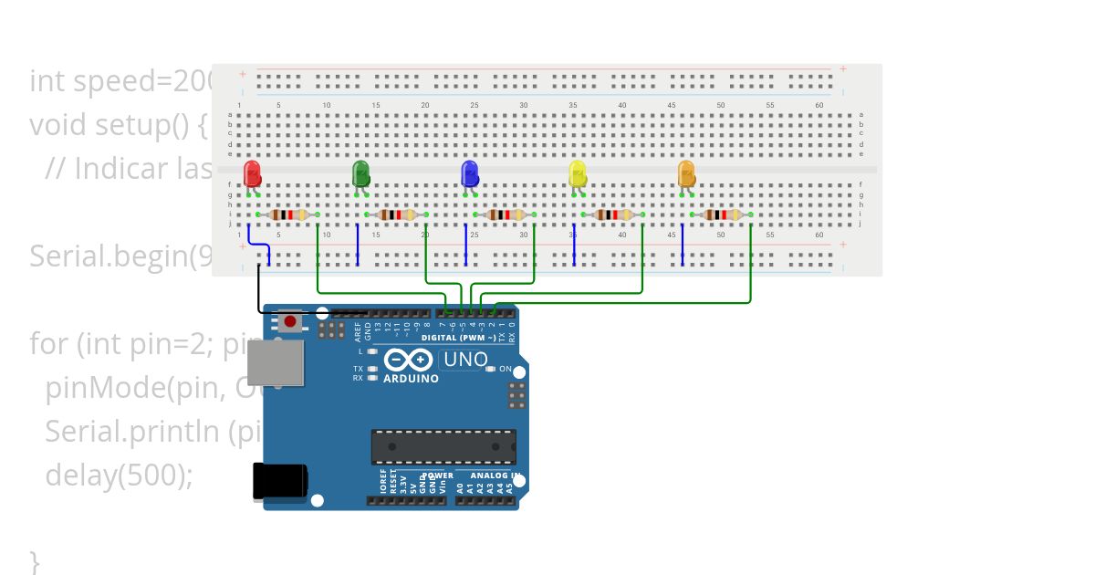 led simulation