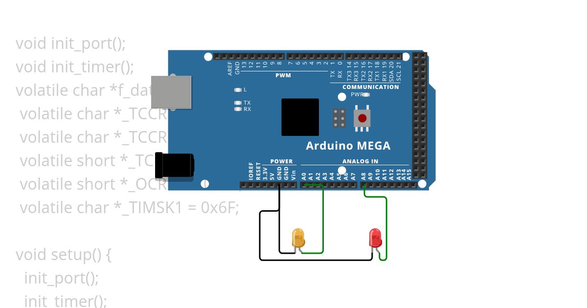 Timer interrupt simulation