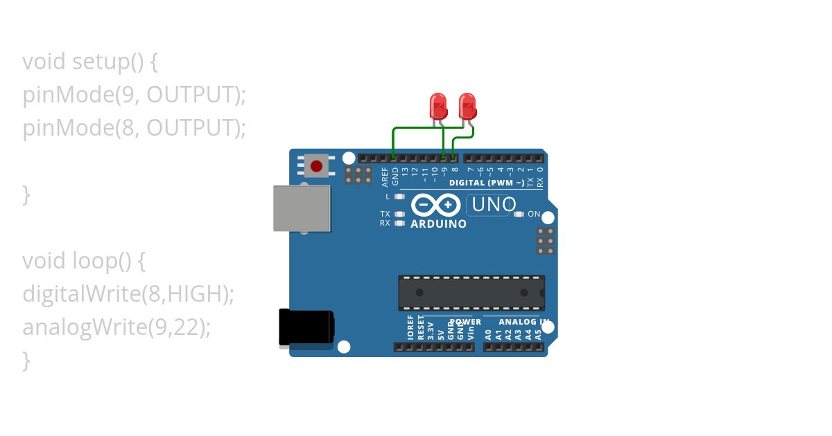 test led Copy simulation