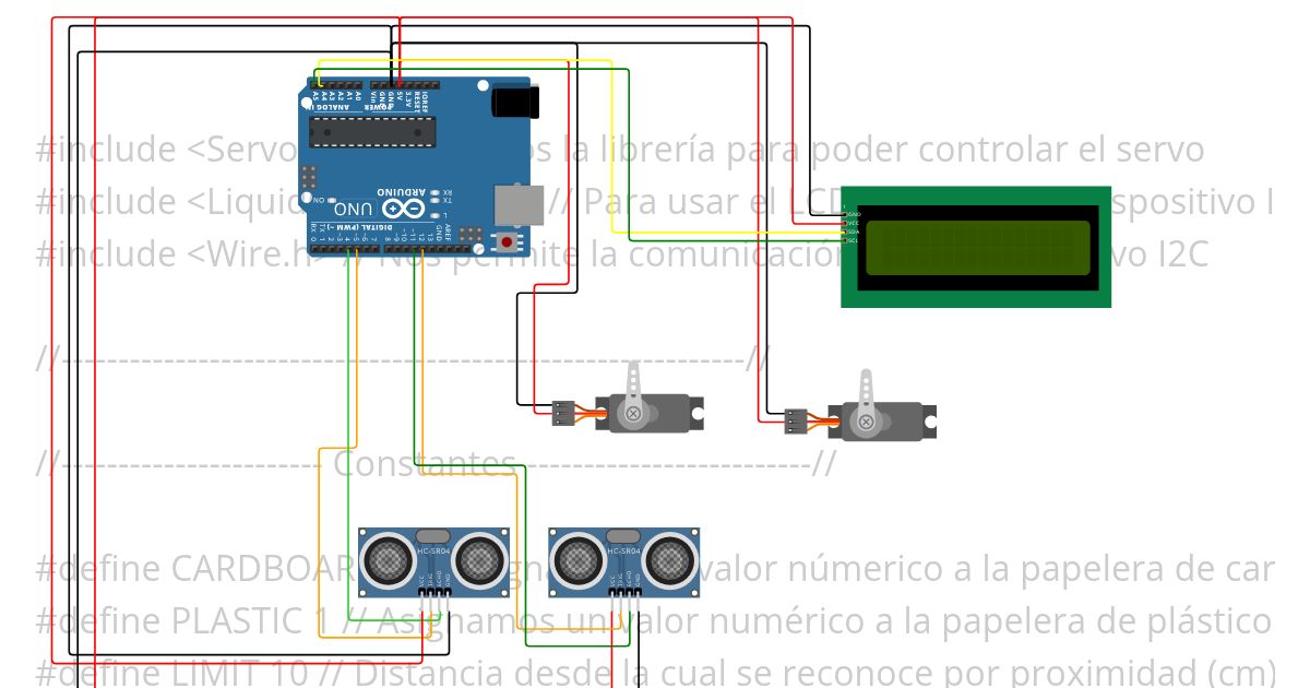 ESQUEMA MODIFICADO simulation