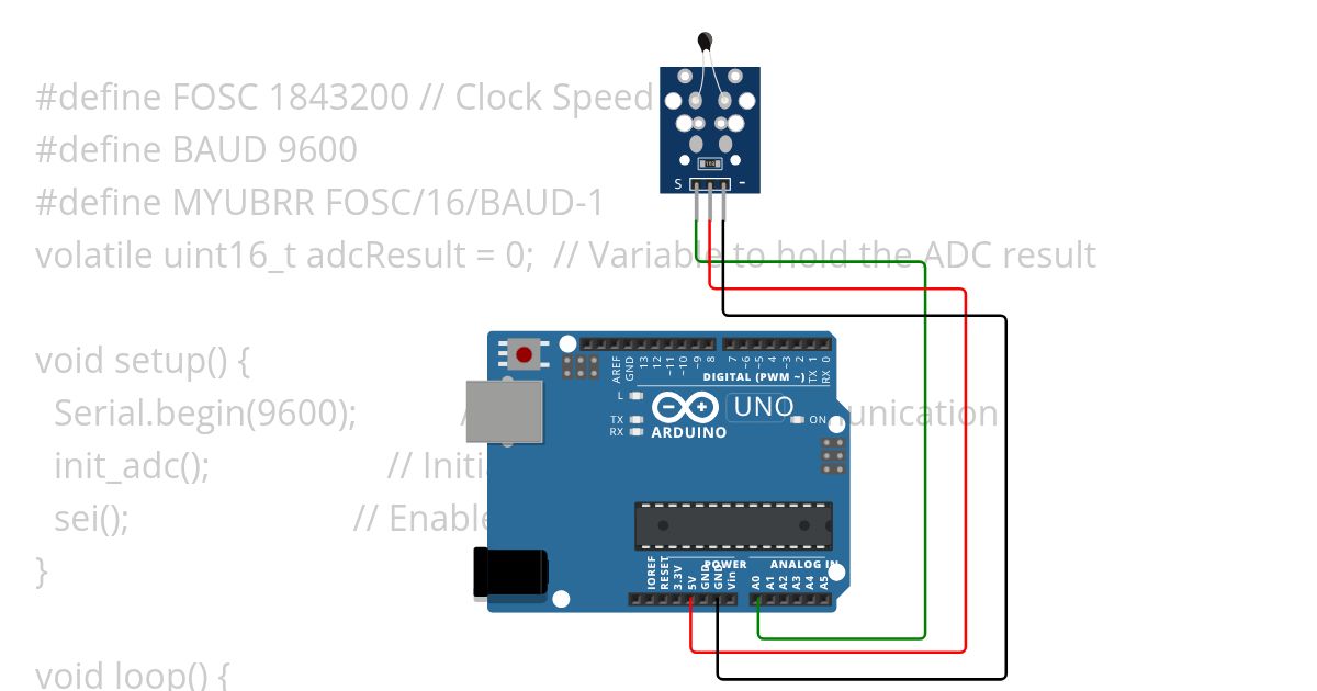 interupt_ADC simulation