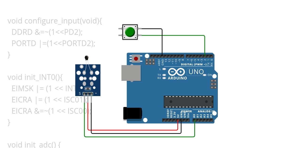 External_interrupt_in_ADC simulation